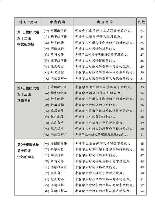 小三高级华文 一课一卷 3B / Primary 3B Higher Chinese Topical Trial Tests