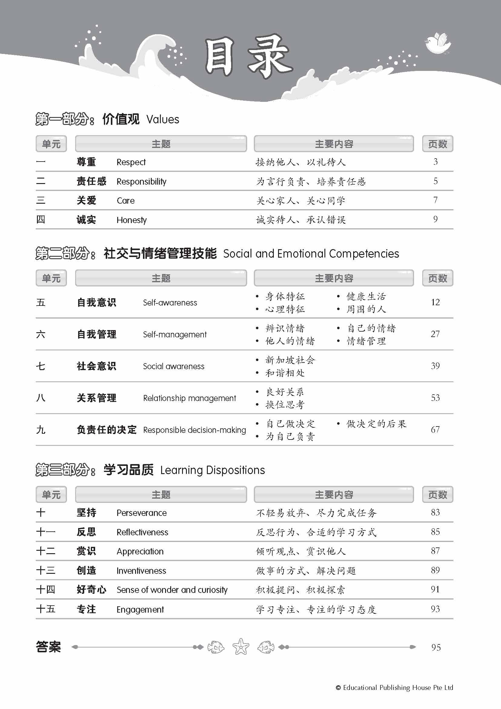 Social Skills To Prepare For Primary 1 (Chinese) K2升小一8周预备班——社交技能