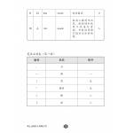 Chinese Character Recognition Practice Primary 1 小学一年级 认字练习
