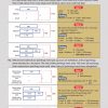 Master Math Models Primary 3 & 4 – The Solutions Book