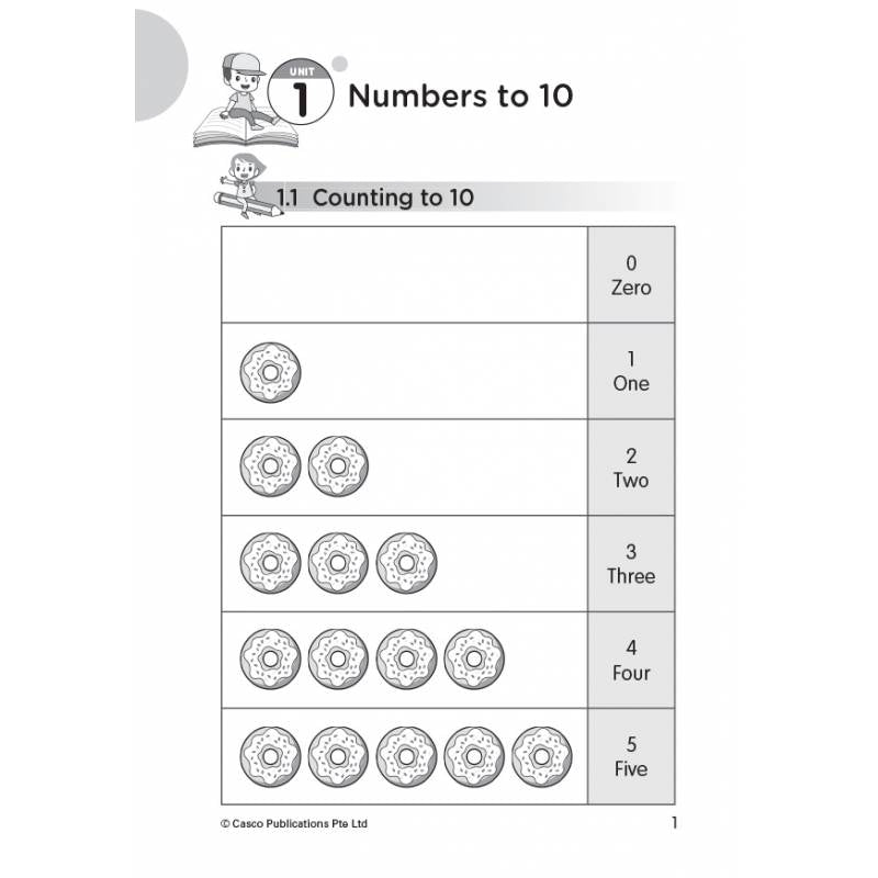 Primary Maths Handbook 1