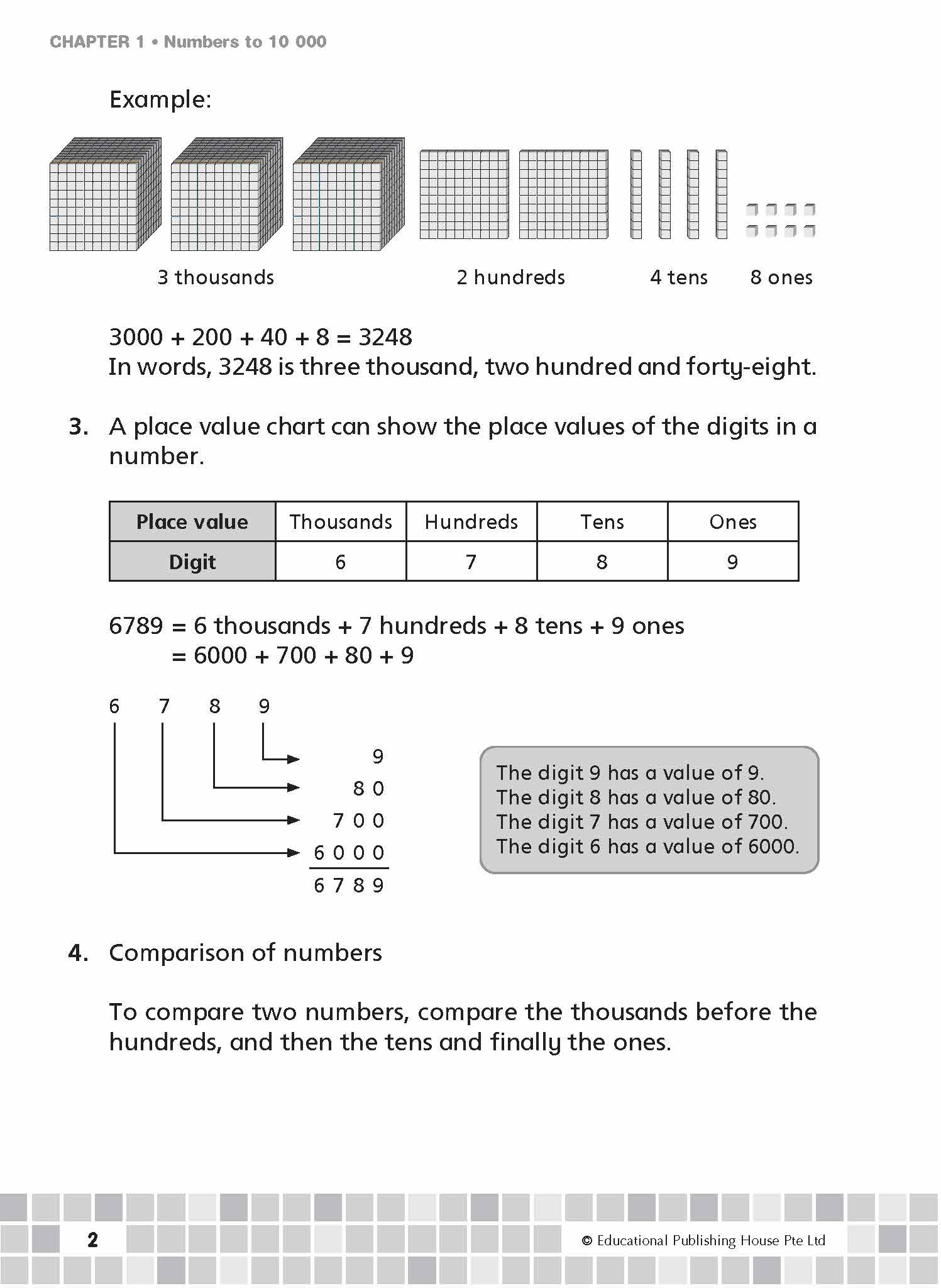 Primary 3 Maths Modular Exercises