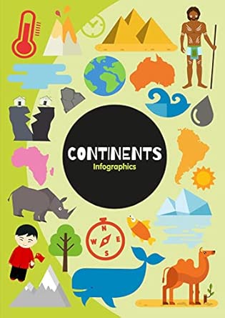 Continents (Infographics)