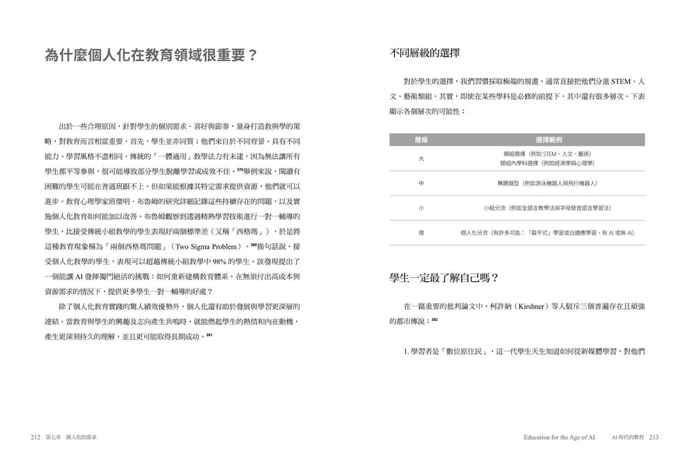 AI时代的教育