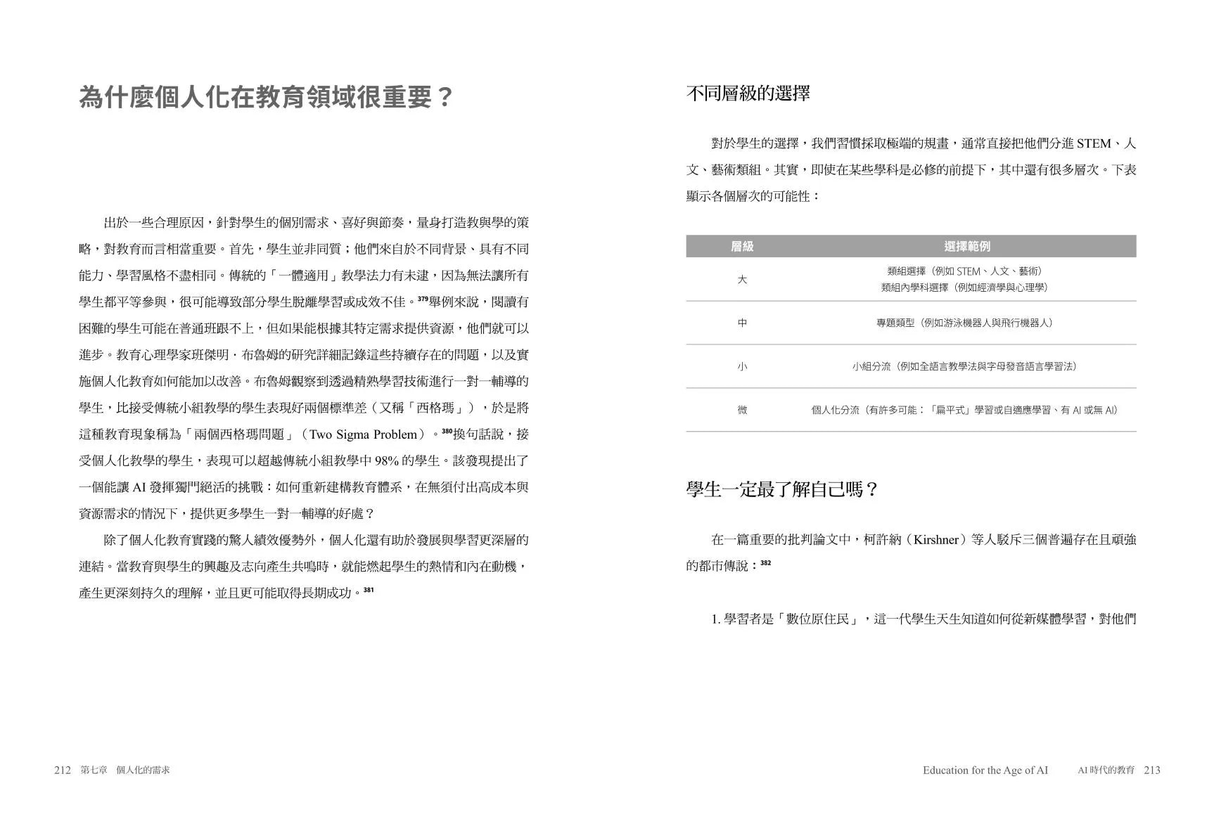 AI时代的教育