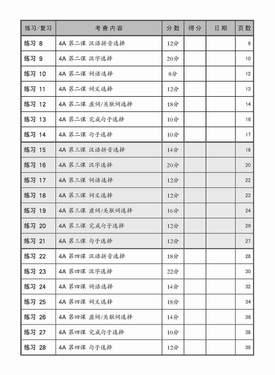 Primary 4 Chinese Language and Usage Pre-Exam Practice - 2nd Edition