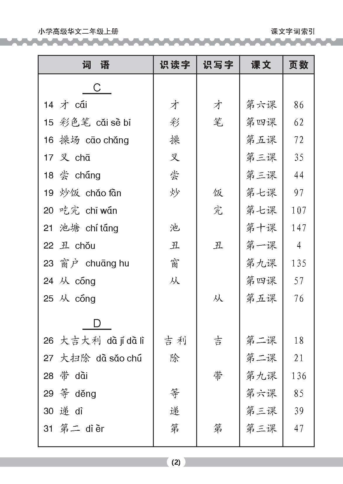 小二高级华文课文字词手册 2A / A Handbook Of Higher Chinese Vocabulary For Primary 2A