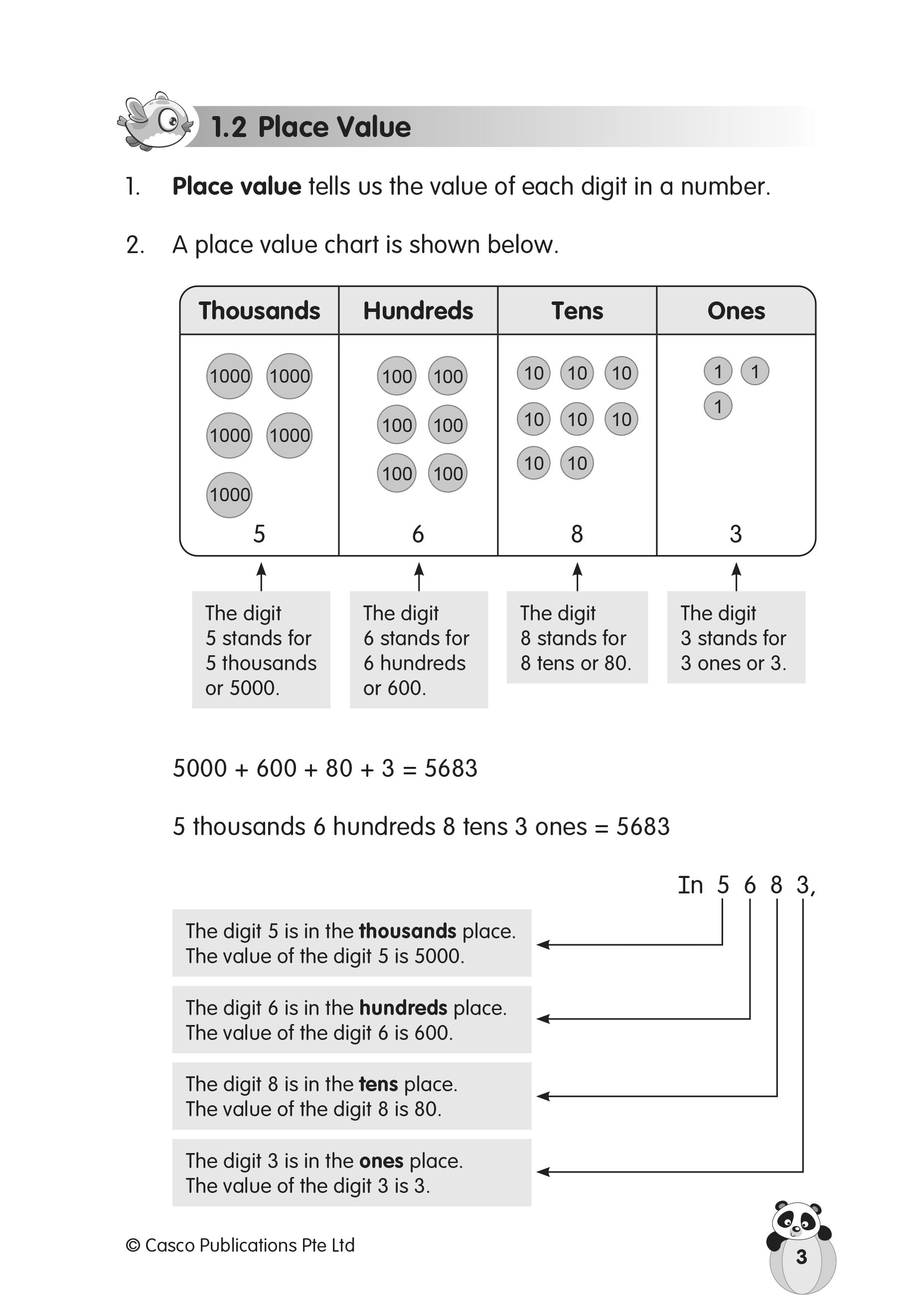 Mathematics Handbook Primary 3 - 2nd Edition