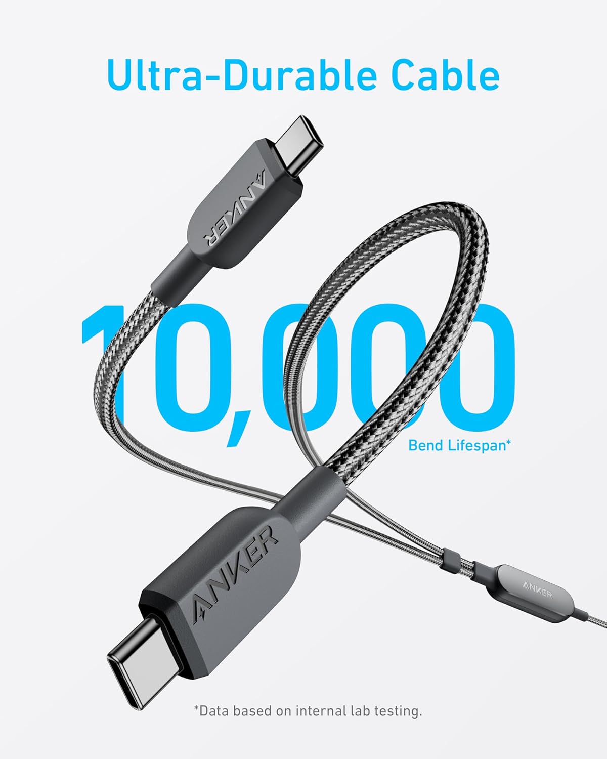 Anker 2-in-1 4ft USB-C Cable 