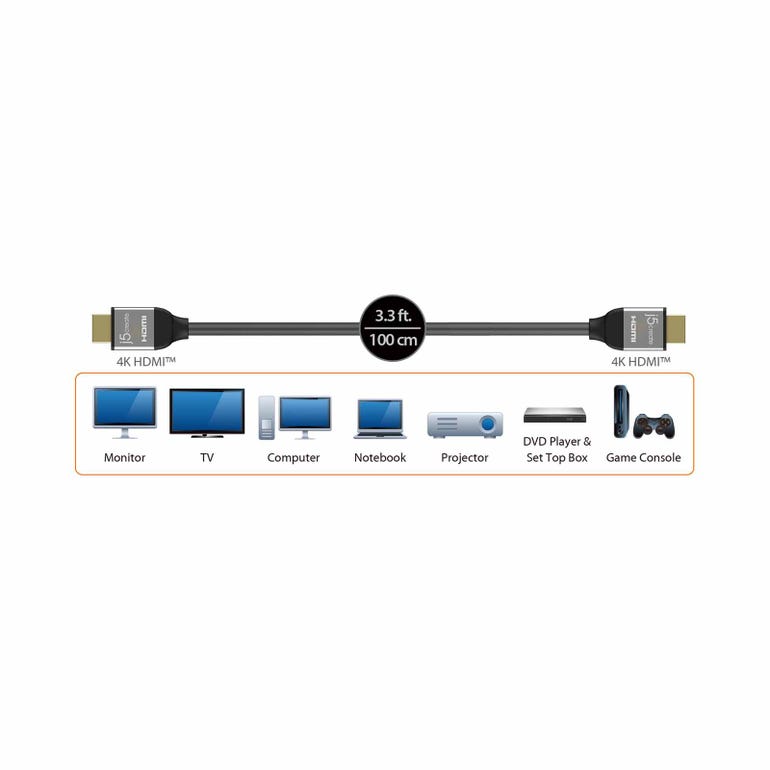 J5Create JDC52L10 Premium High Speed HDMI®/™ Cable with Ethernet
