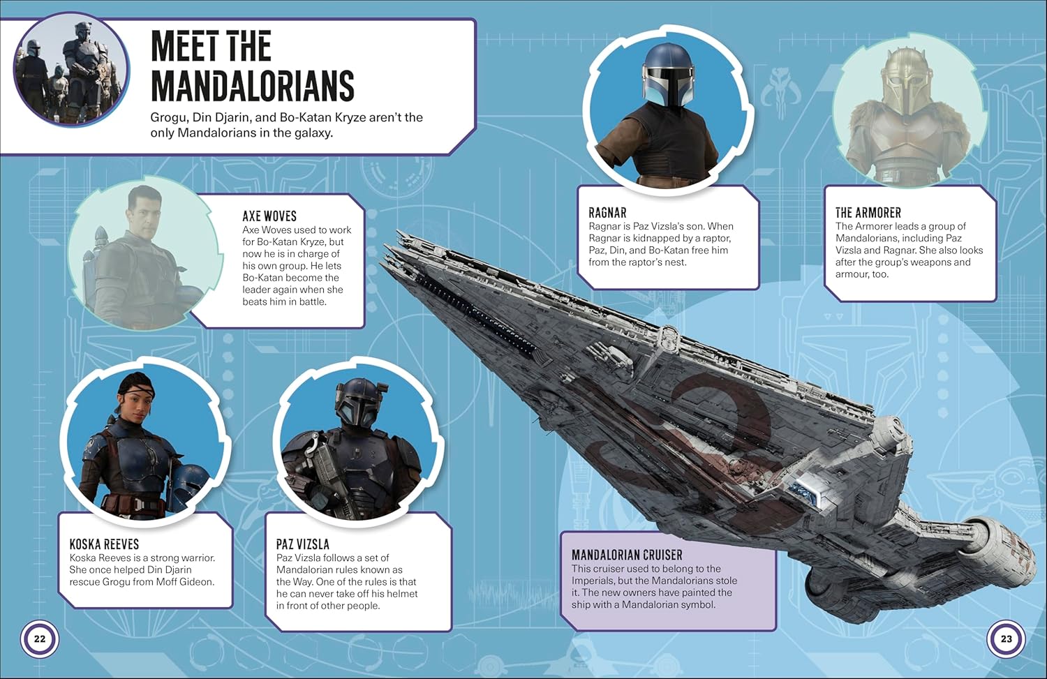 Star Wars: The Mandalorian: Grogu: The Ultimate Sticker Collection (Paperback)