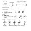 A-Level Chemistry: Key Summaries for Revision