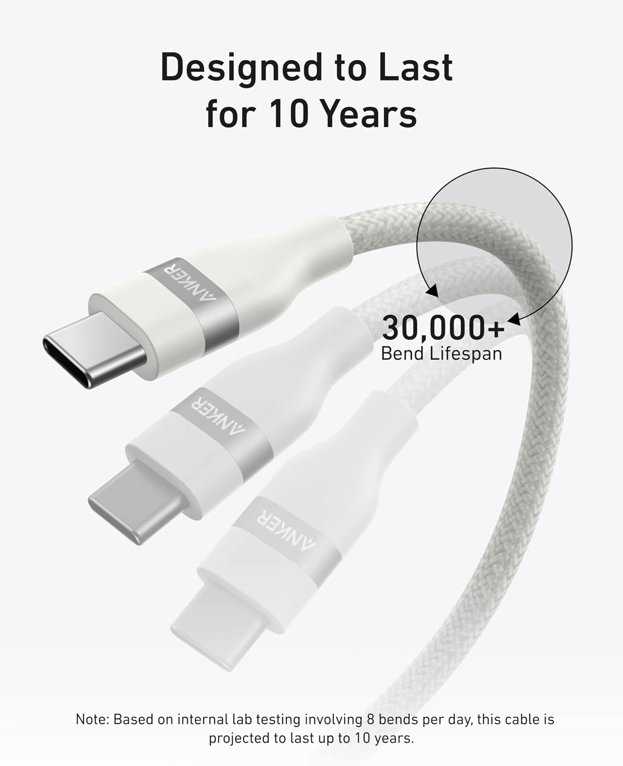 Anker USB-C to USB-C 240W (3ft)  - White