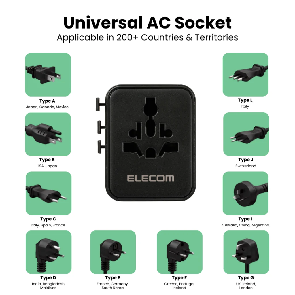 ELECOM Universal Travel Adapter, GaN II 100W International Plug Type C Type A Charging Port Storage Bag Included