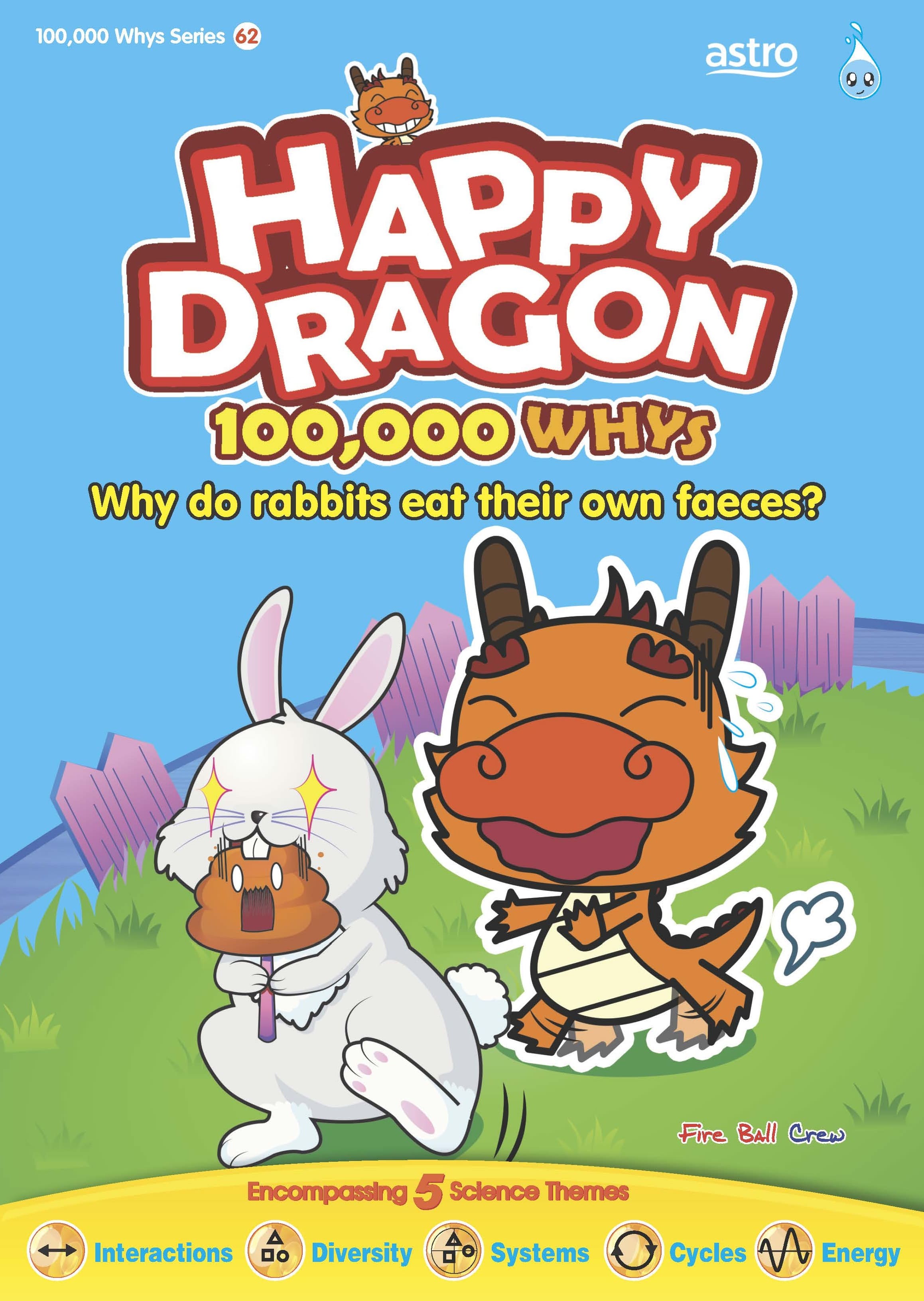 Happy Dragon 100k Whys Series 62 – Why Do Rabbits Eat Their Own Faeces?