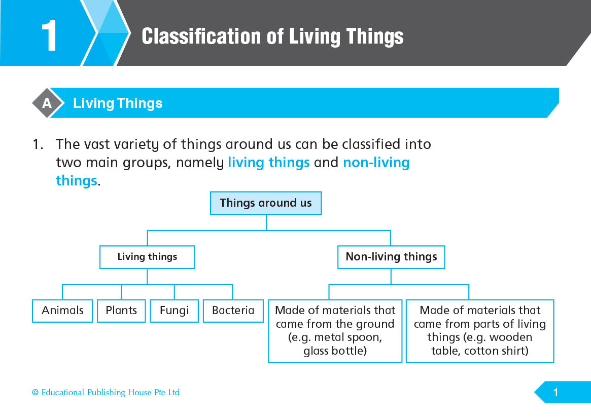 PSLE Quick Revision Science Handbook QR