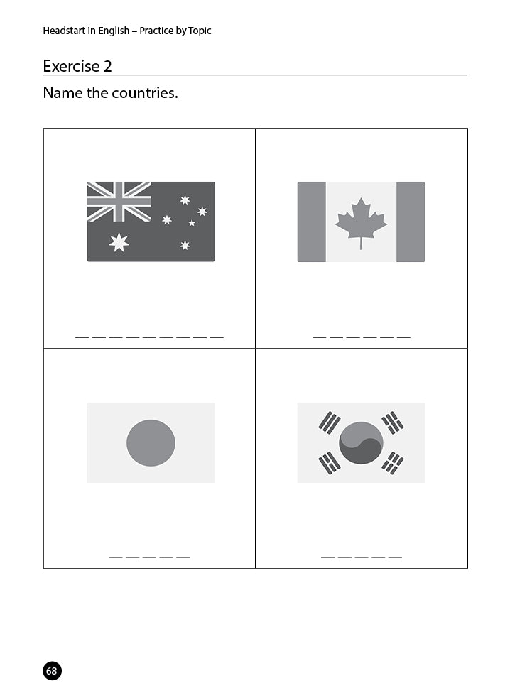 English Vocabulary By Themes