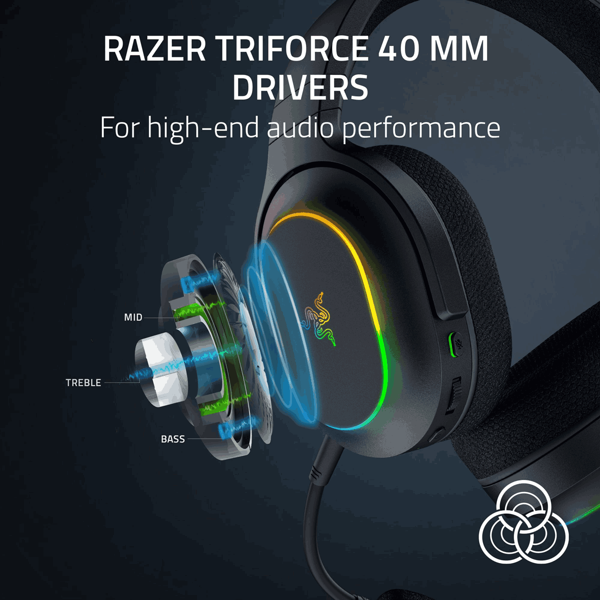 Razer Barracuda X Chroma Wireless Multi-Platform Gaming & Mobile Headset