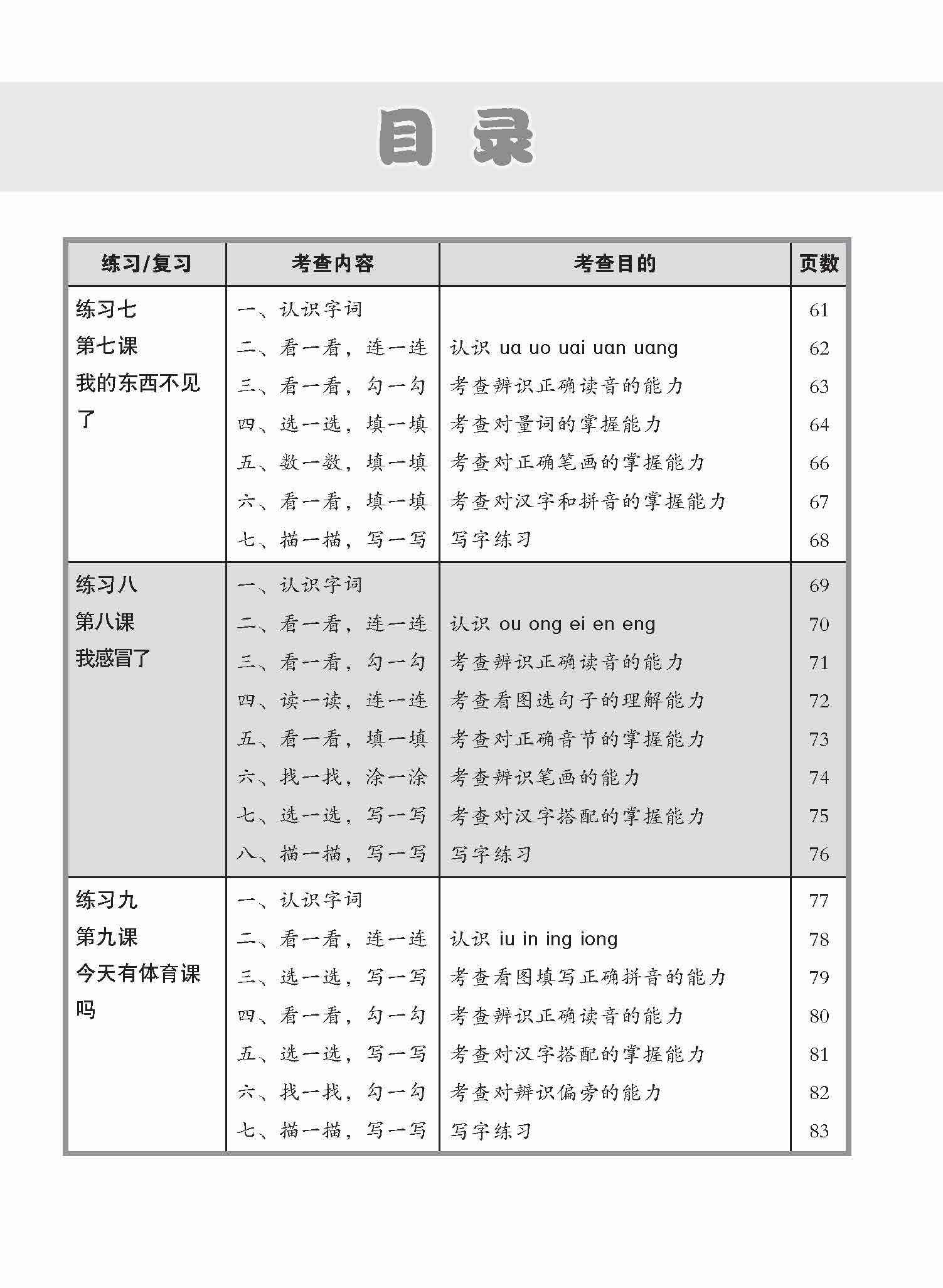 Primary 1A Chinese Topical Lesson Practice / 小学一年级华文每课必练 1A