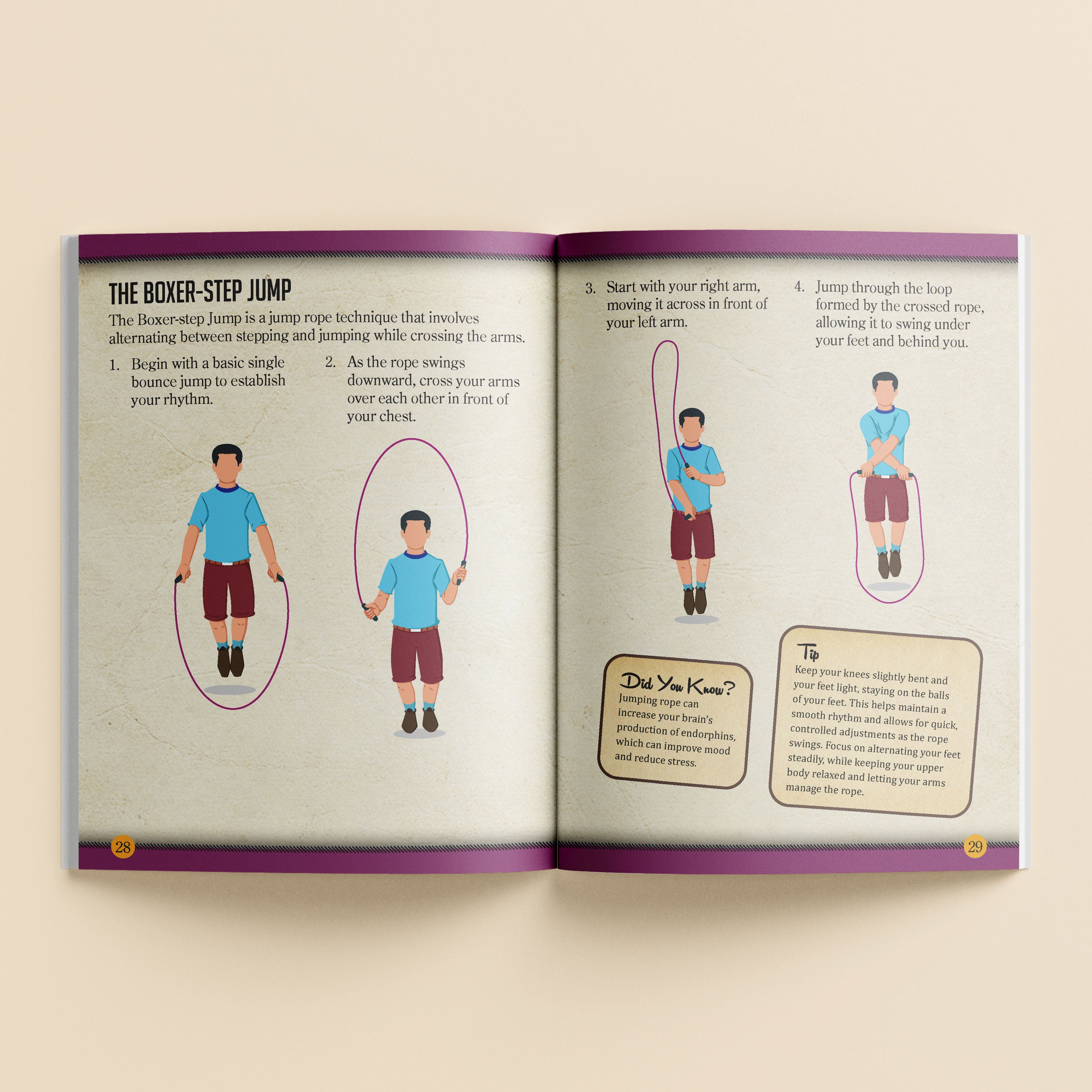 Learn Skipping Rope