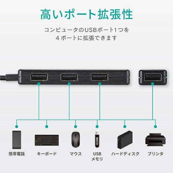 Elecom USB2.0 Hub with 4-Ports Black