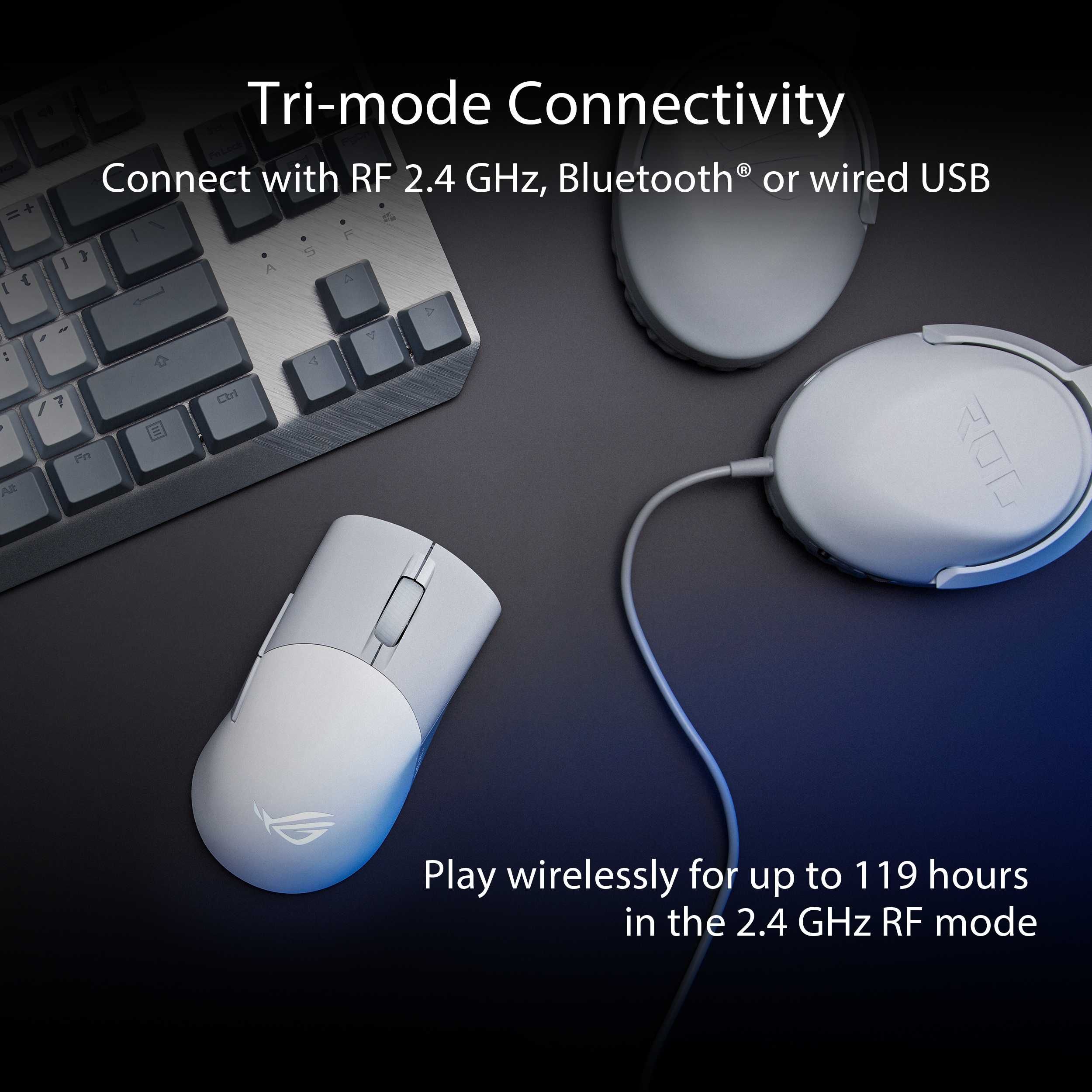 Asus ROG Keris Wireless AimPoint Gaming Mouse - White