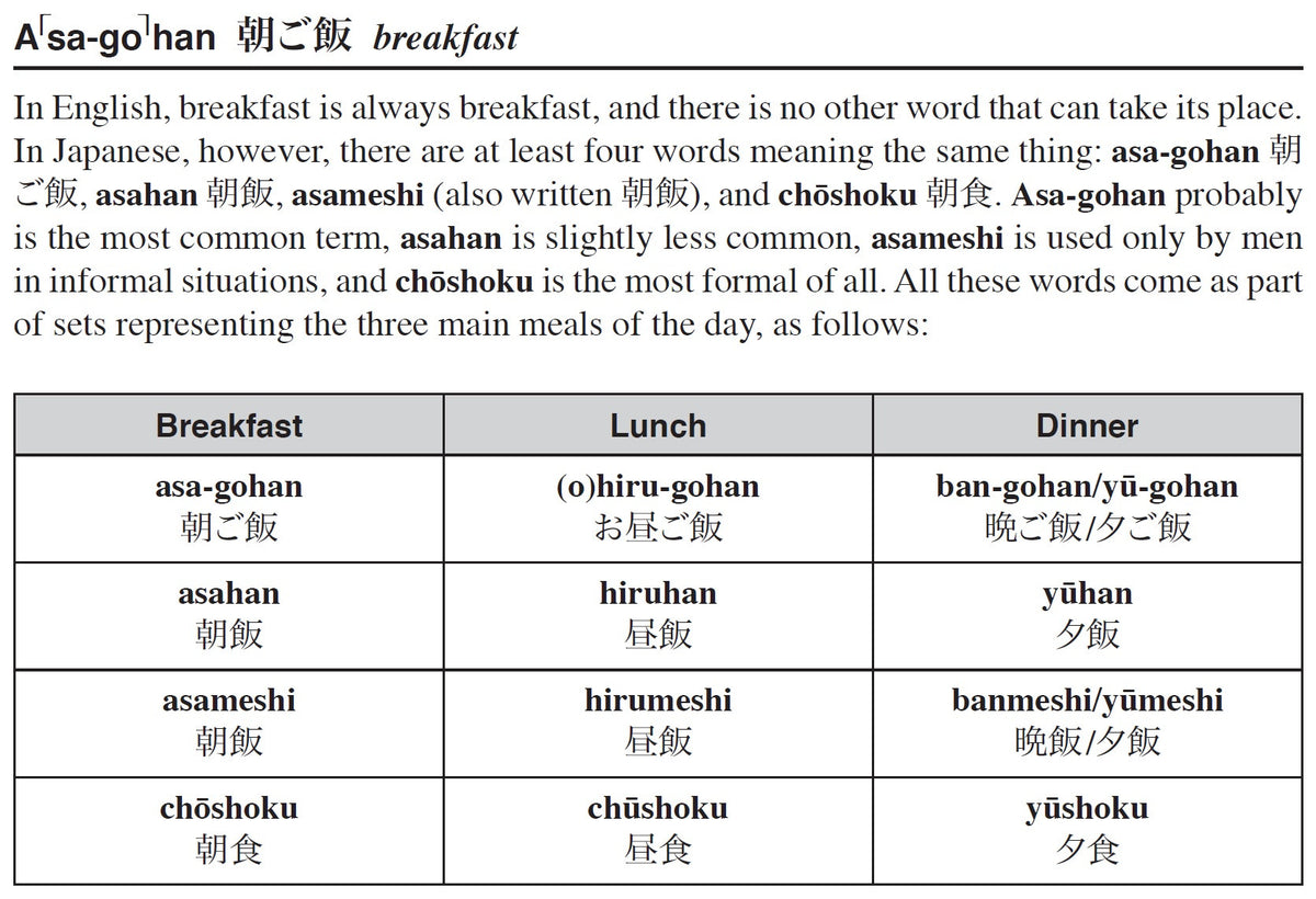 Essential Japanese Vocabulary (Paperback)