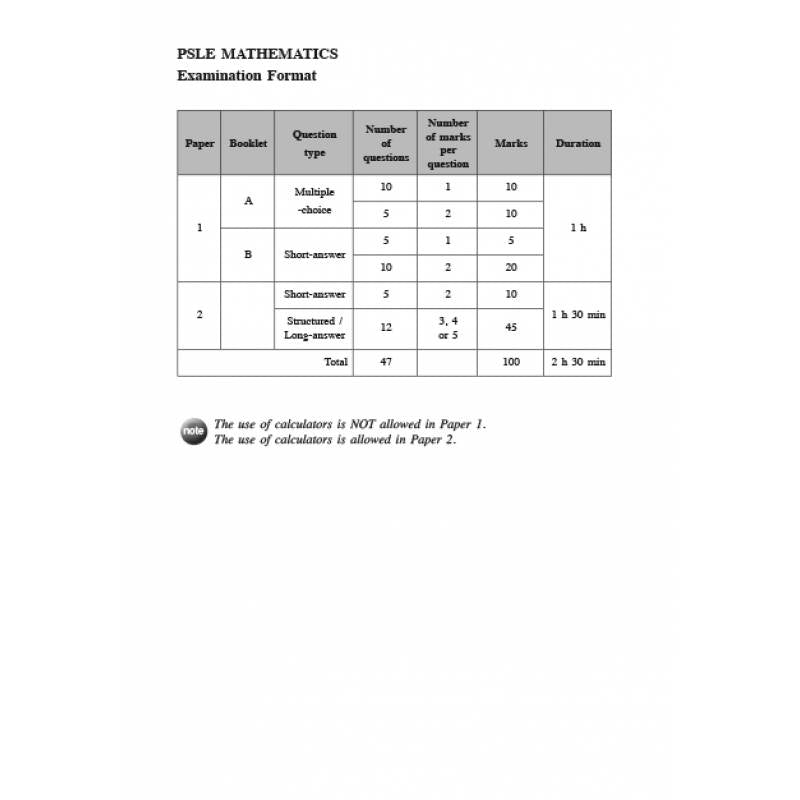 PSLE Maths Tutor F.A.N. Revised