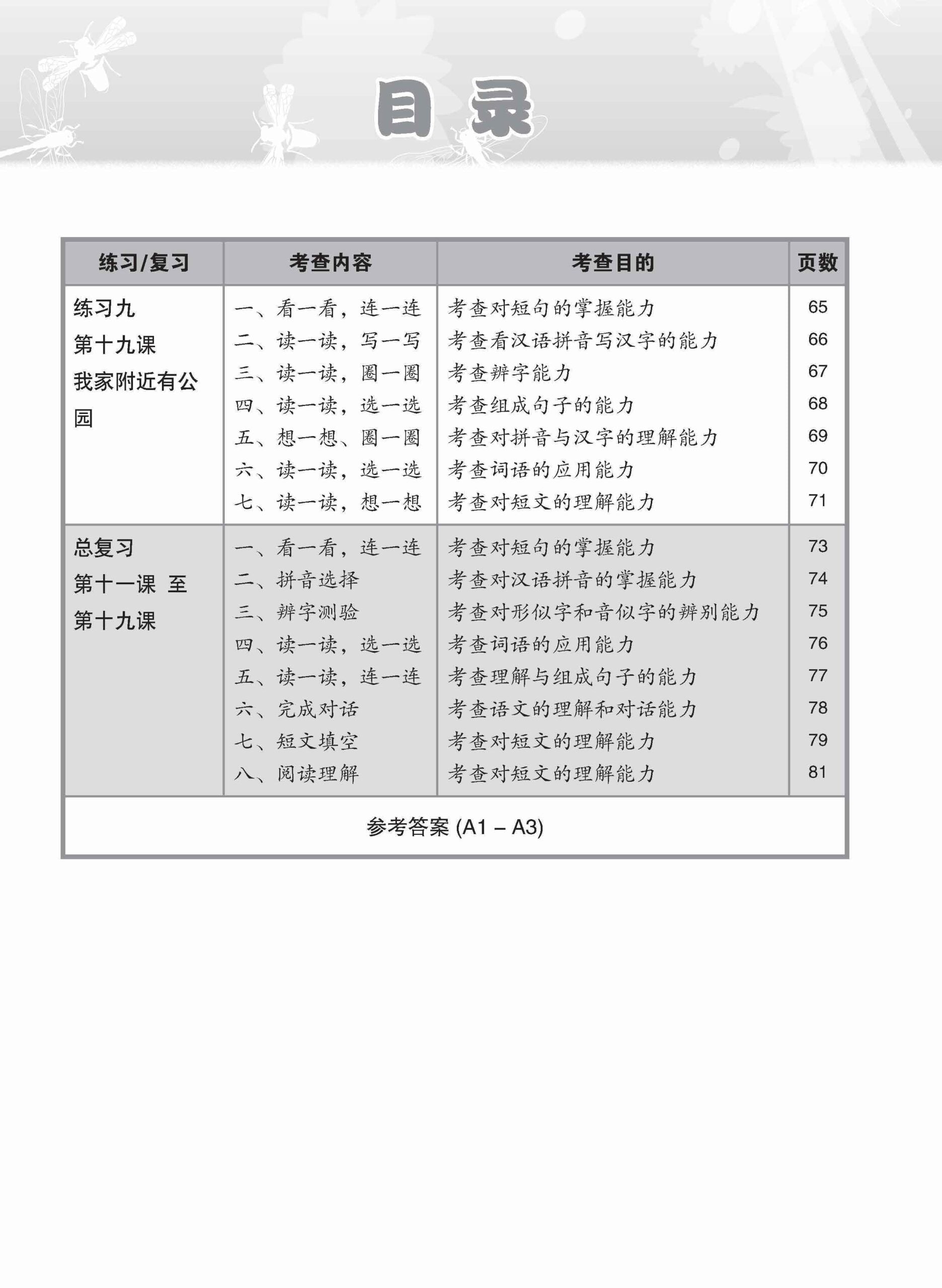 Primary 1B Higher Chinese Topical Lesson Exercises / 小学一年级高级华文课文练习 1B