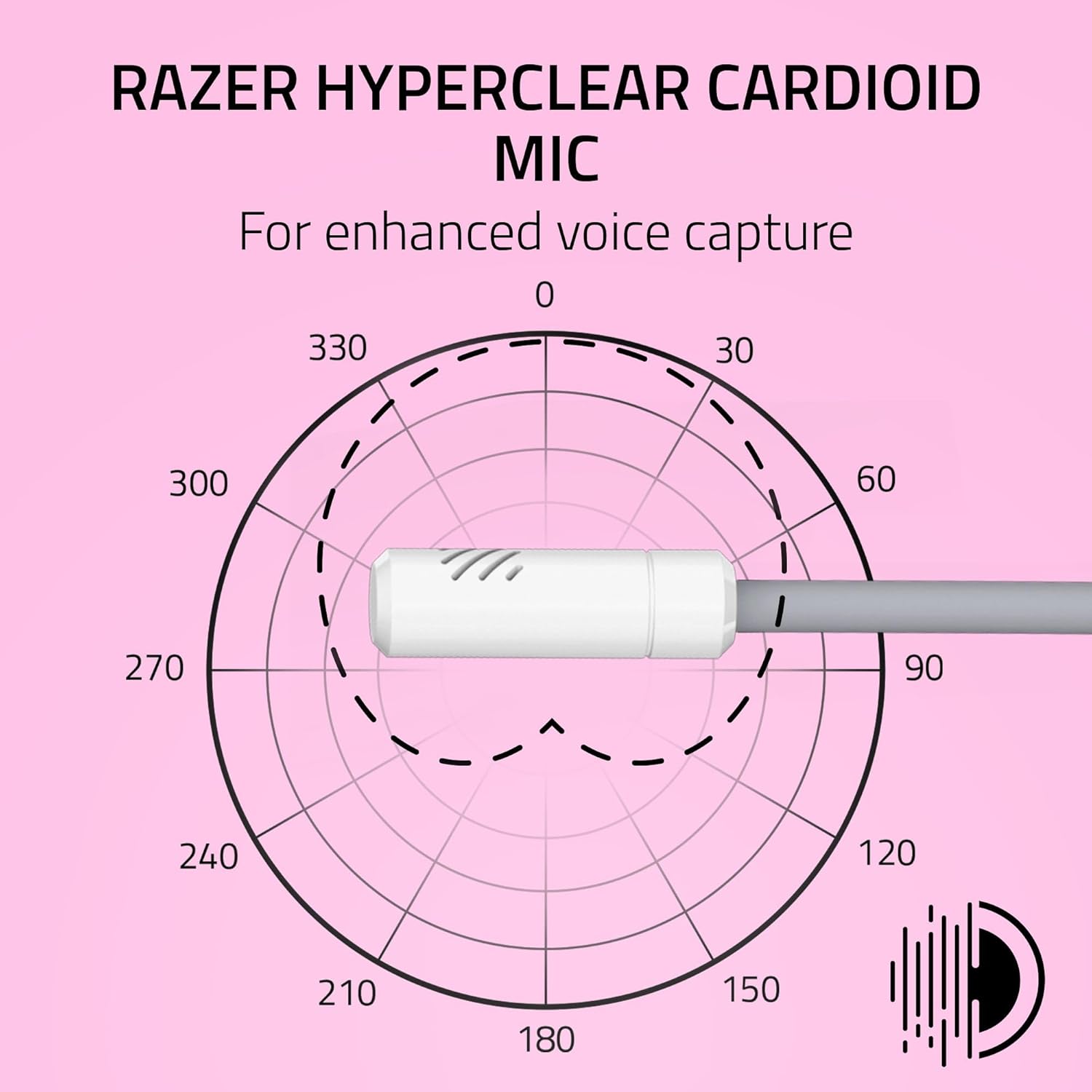 Razer Kraken Kitty V3 X White