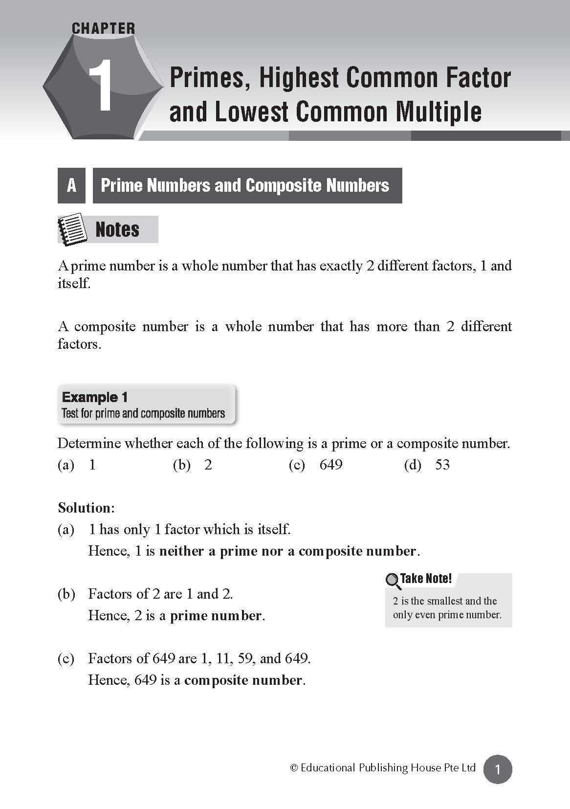 Secondary 1/G3 Maths At Your Fingertips