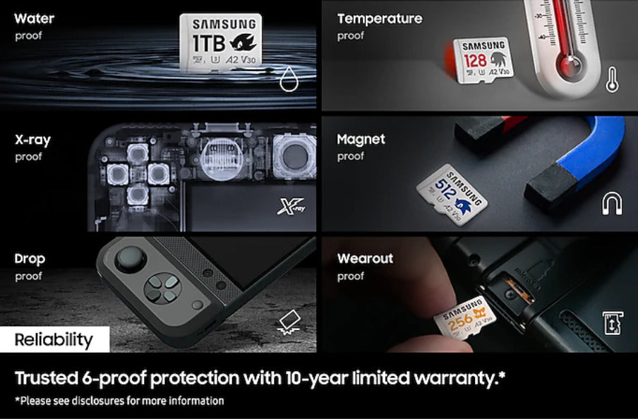 Memory Card Samsung 256GB Pro Plus (Sonic) 180/130M