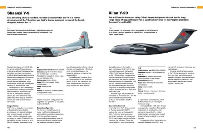 Modern Military Aircraft: Highly-Detailed Gatefold Artworks (Hardcover)