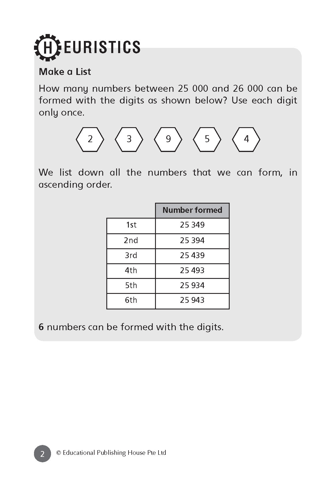 Primary 6 PSLE Mathematics at Your Fingertips