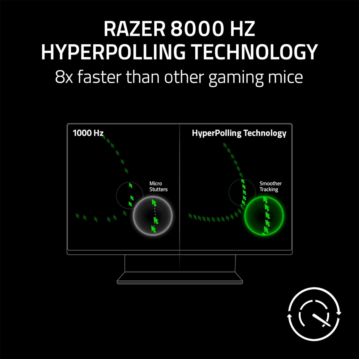 Razer DeathAdder V3 Wired Ultra-Lightweight Ergonomic Esports Mouse