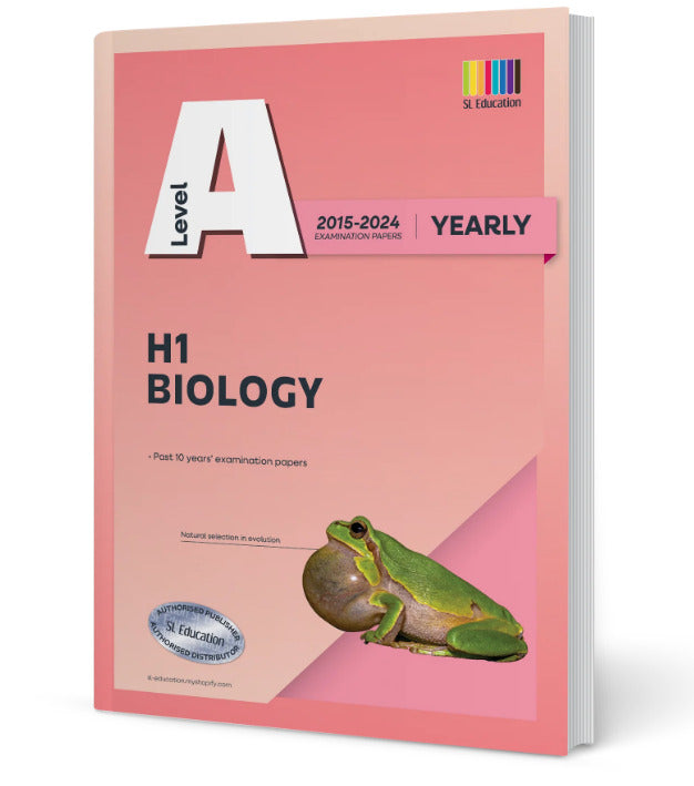 A-Level H1 Biology (Yearly) 2015-2024 (with Answers)