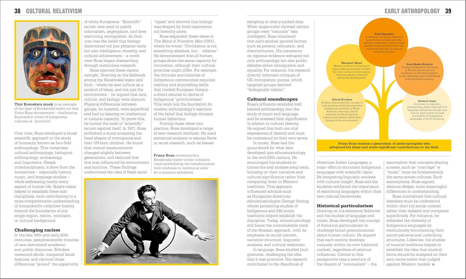 The Anthropology Book