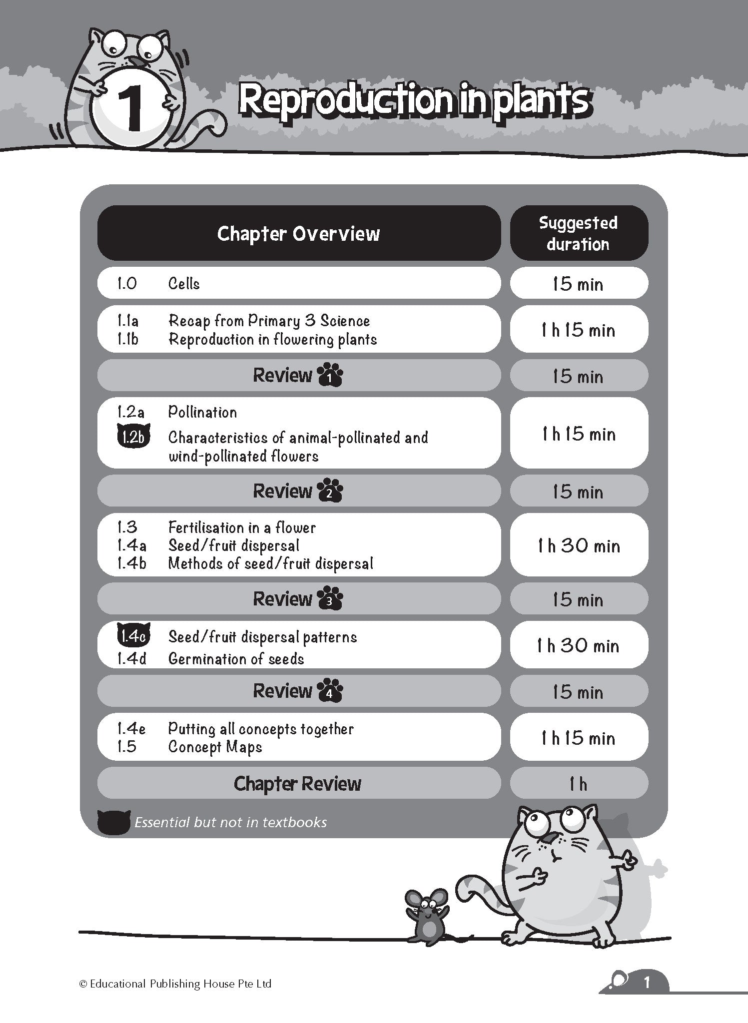 Primary 5 Complete Science Essentials