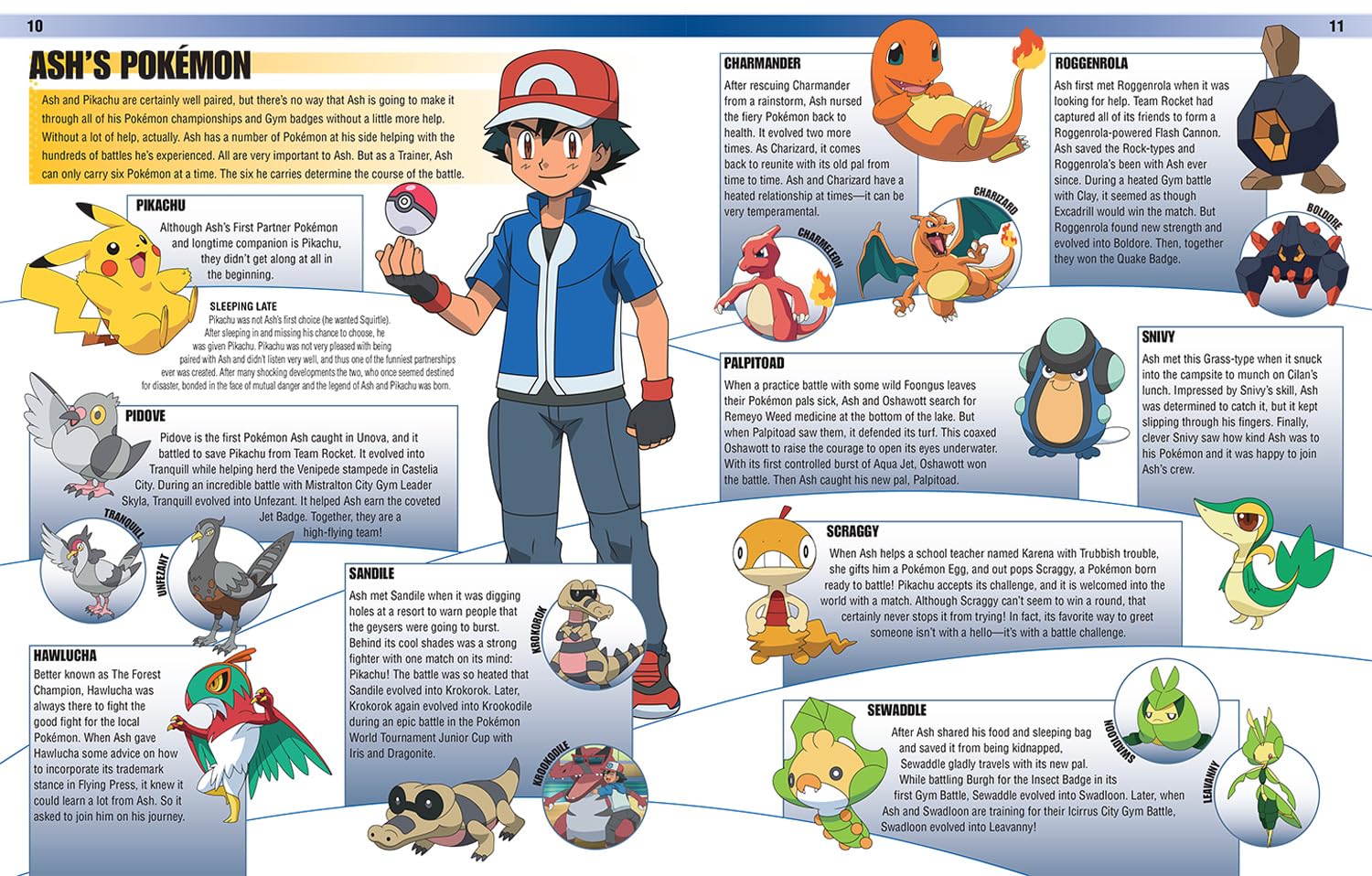 Pokemon Encyclopedia Updated & Expanded 2024