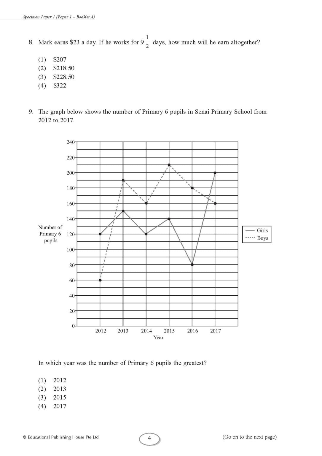 Preparing For PSLE Maths