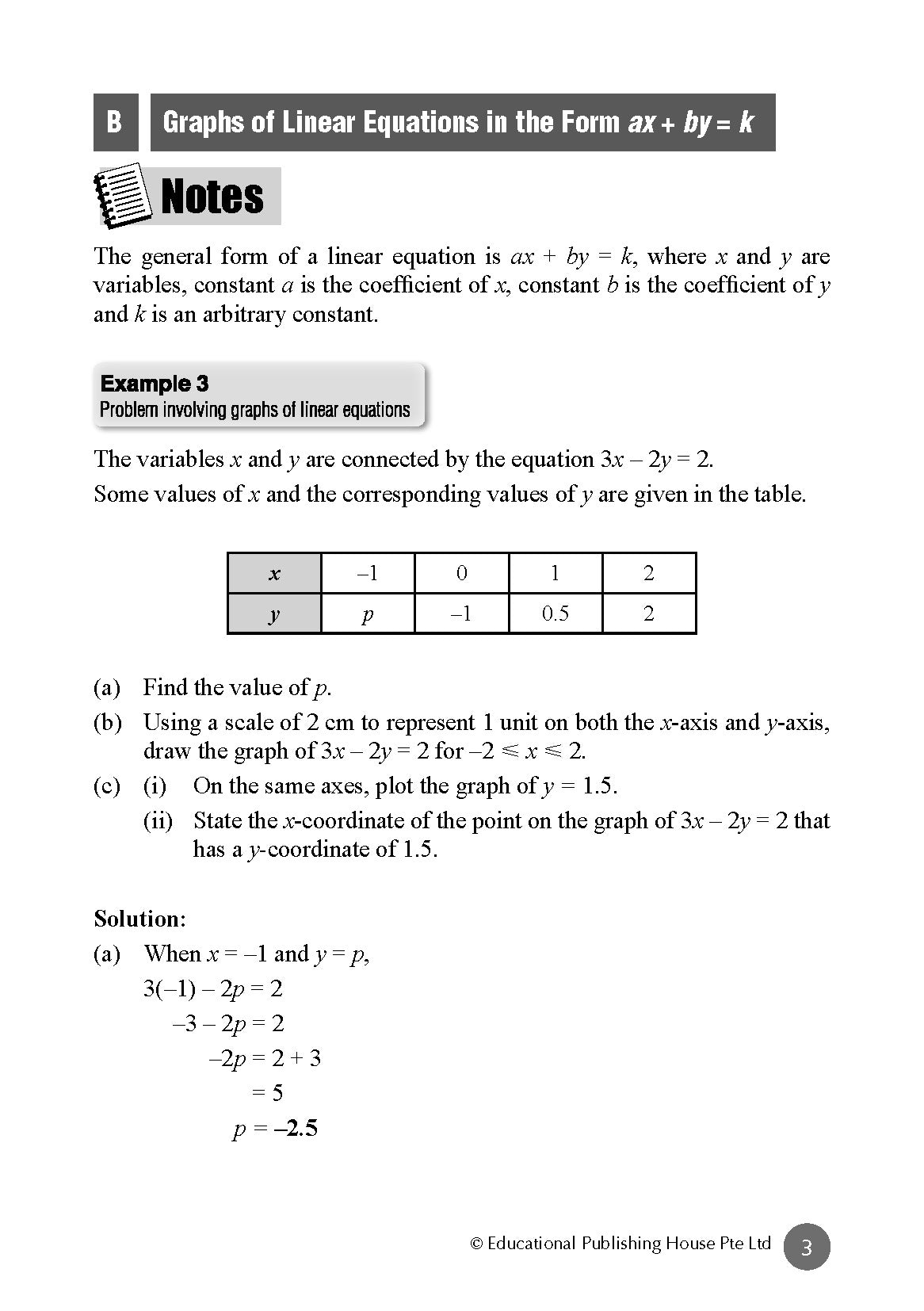 S2/G3 Maths At Your Fingertips