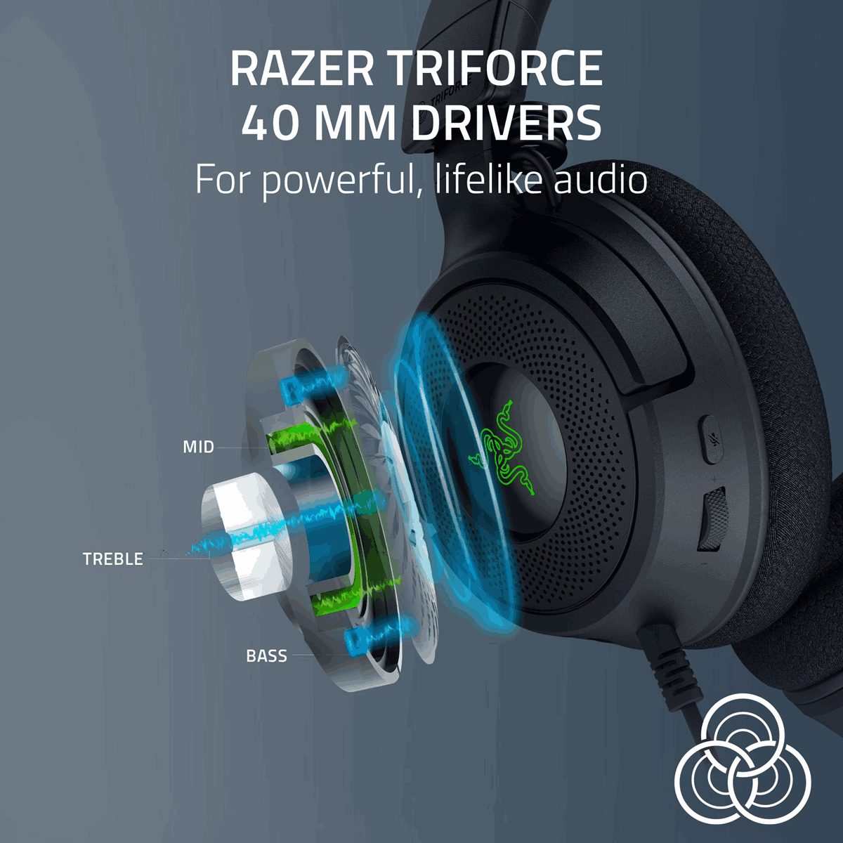 Razer Kraken V4 X Wired Gaming Headset