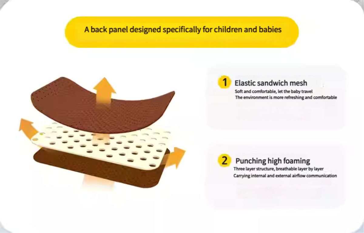 KIDS BACKPACK CUTE TIGER