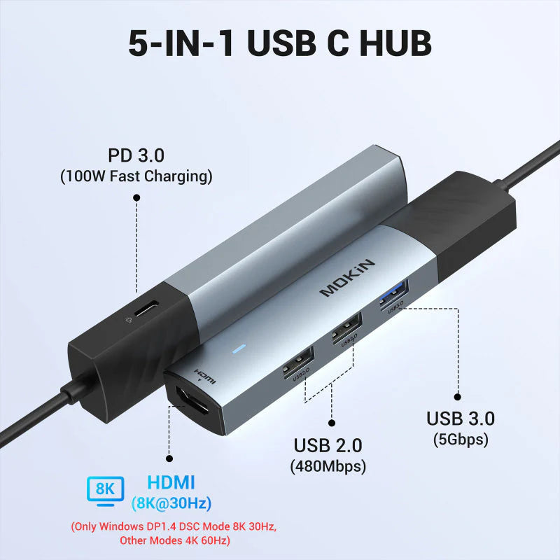 Mokin MOUC6005 5-In-1 USB-C Hub