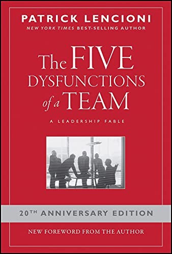 THE 5 DYSFUNCTION OF A TEAM