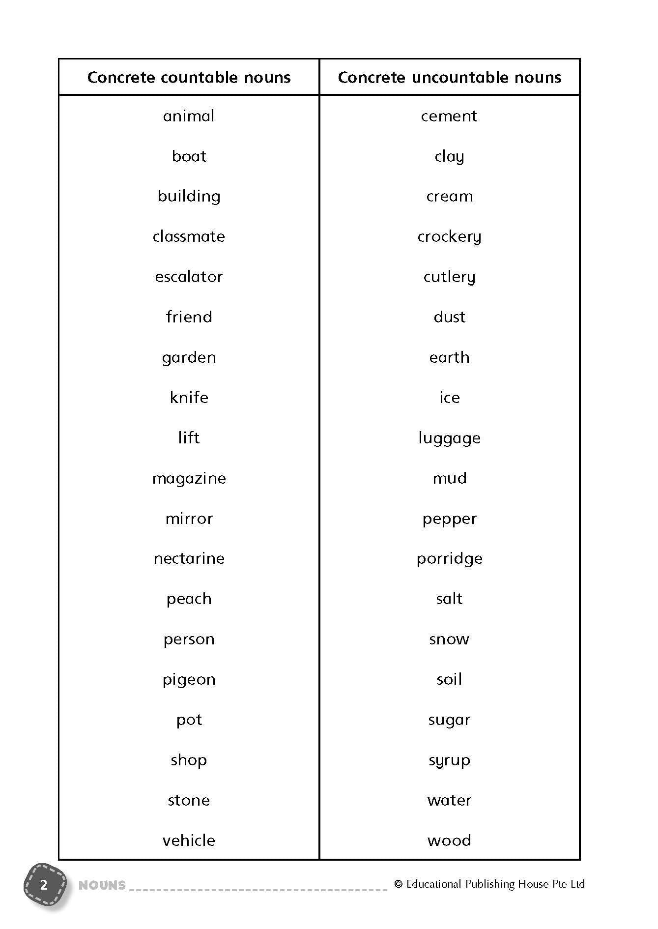 Primary 6 Grammar Guide Qr