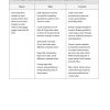 A Comprehensive And Systematic Approach to Learning Geography (Full Geography)
