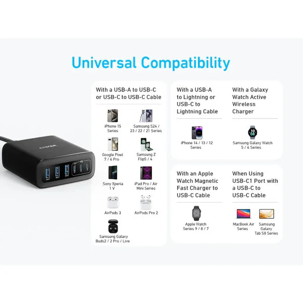 Anker A2154K11 PD112W 6-Port USB C Charger (Black)