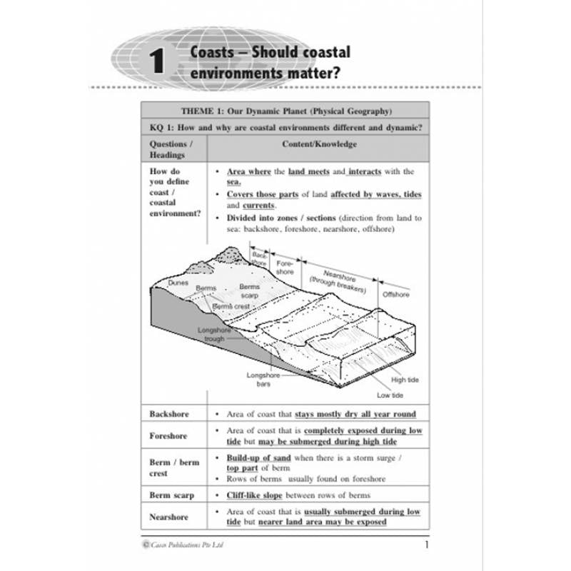 O Level Geography Pure (Part 2): A Comprehensive Study Guide