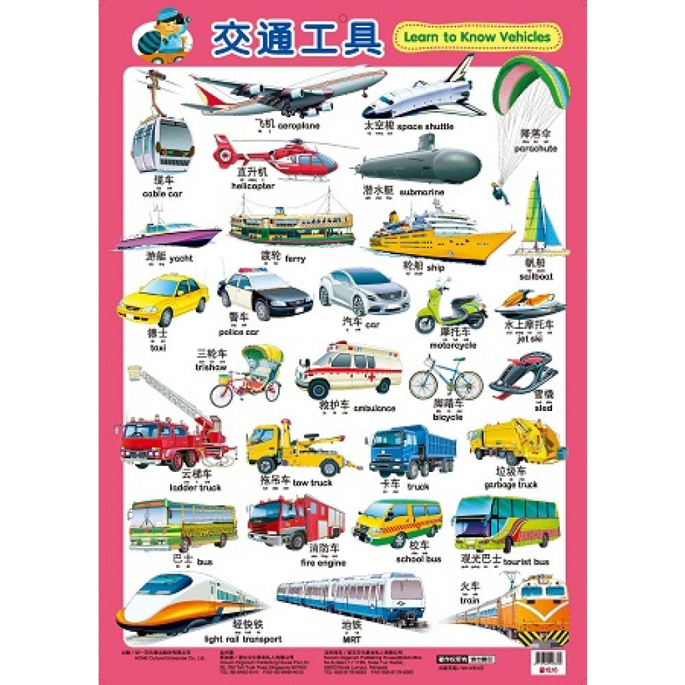 挂图:交通工具